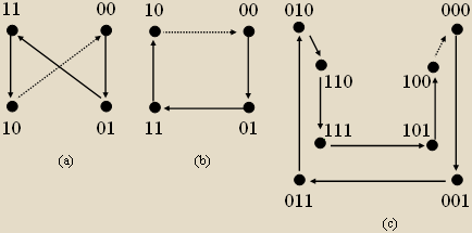 Rysunek 1